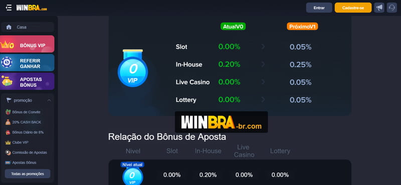 Joguinho do foguete que ganha dinheiro